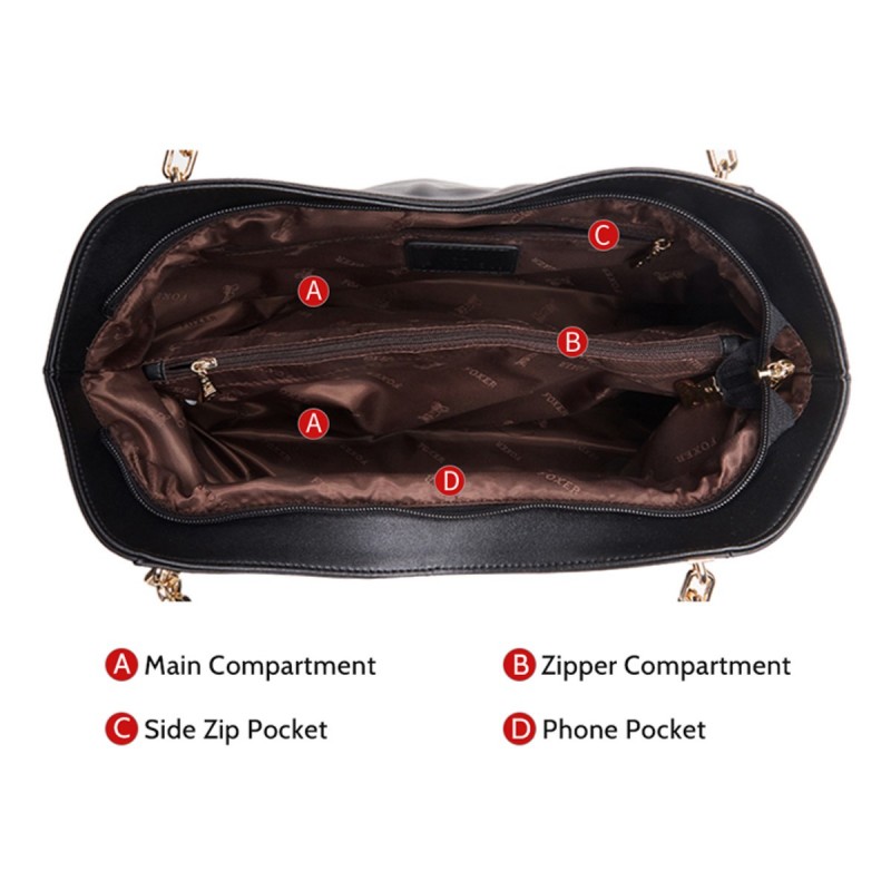 Δερμάτινη Γυναικεία Τσάντα Shopper ‘Ωμου Foxer 958136F μαύρο 