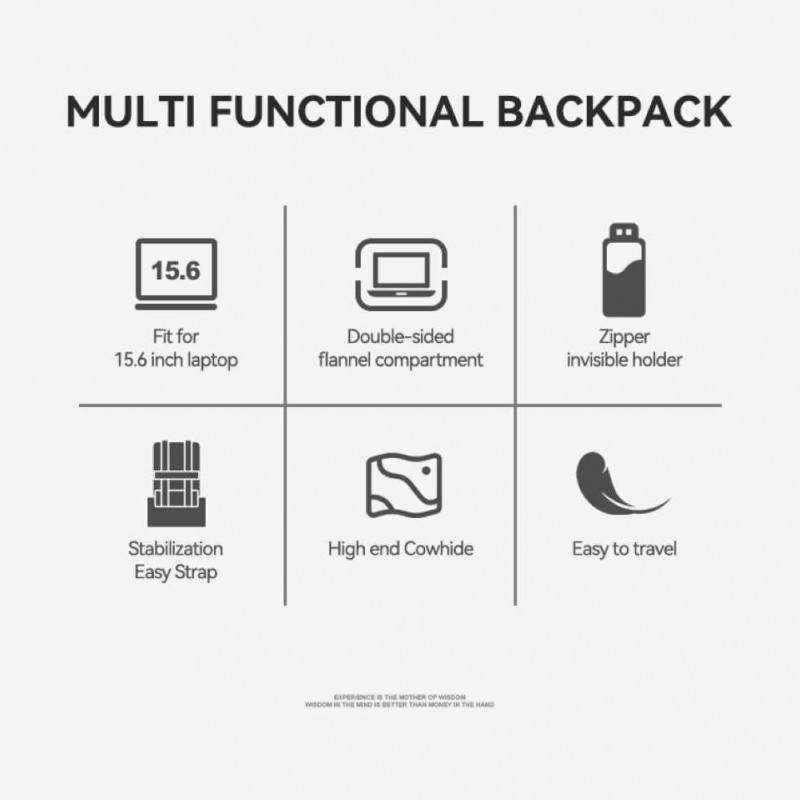 Δερμάτινο Σακίδιο 18L Laptop 15,6” Bopai 61-128821 μαύρο 